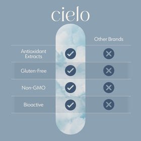 Cielo Golden Hour Antioxidant Supplement on a wooden table
