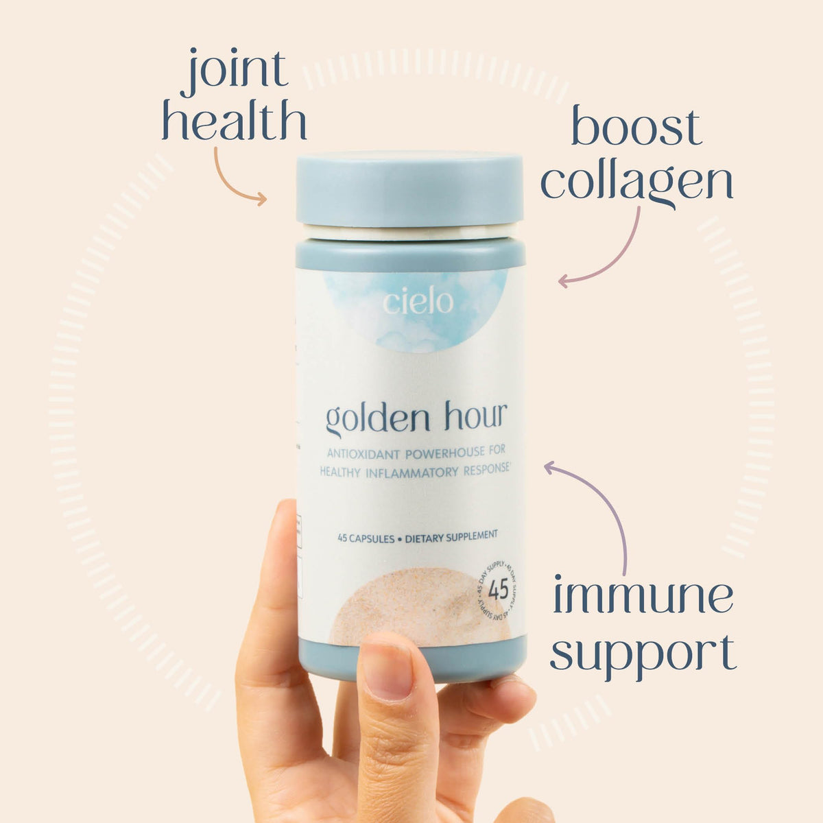 Cielo Golden Hour Antioxidant Supplement side view with ingredients list