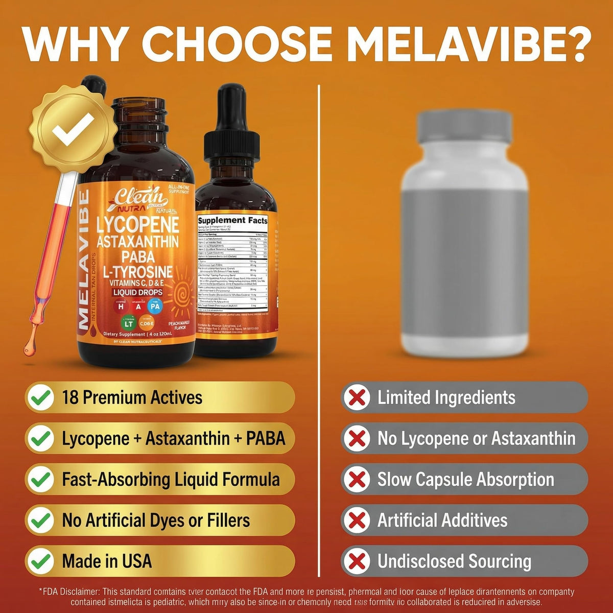 Clean Nutraceuticals MelaVibe drops with fresh fruits
