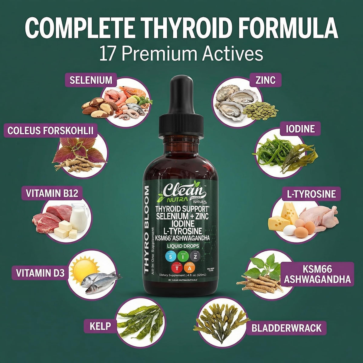 Clean Nutraceuticals ThyroBloom Liquid Drops in a lifestyle setting