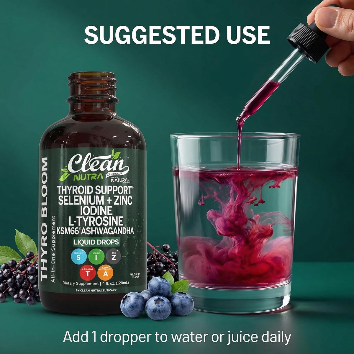 Clean Nutraceuticals ThyroBloom Liquid Drops packaging