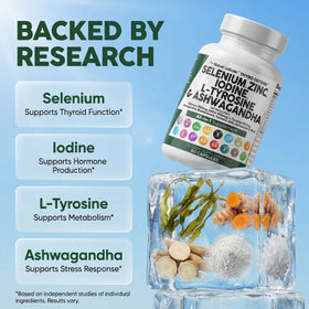 Clean Nutraceuticals ThyroDefend capsules in bottle