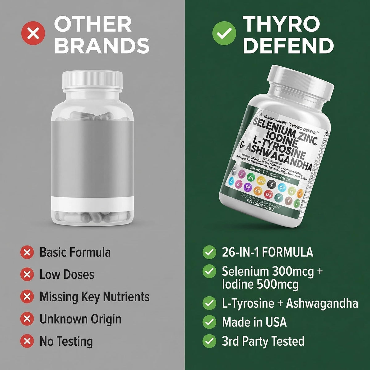 Clean Nutraceuticals ThyroDefend capsules on a table