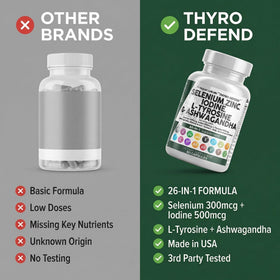 Clean Nutraceuticals ThyroDefend capsules on a table