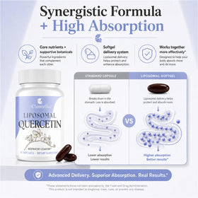 Clenoriko Liposomal Quercetin 1000mg softgels in hand