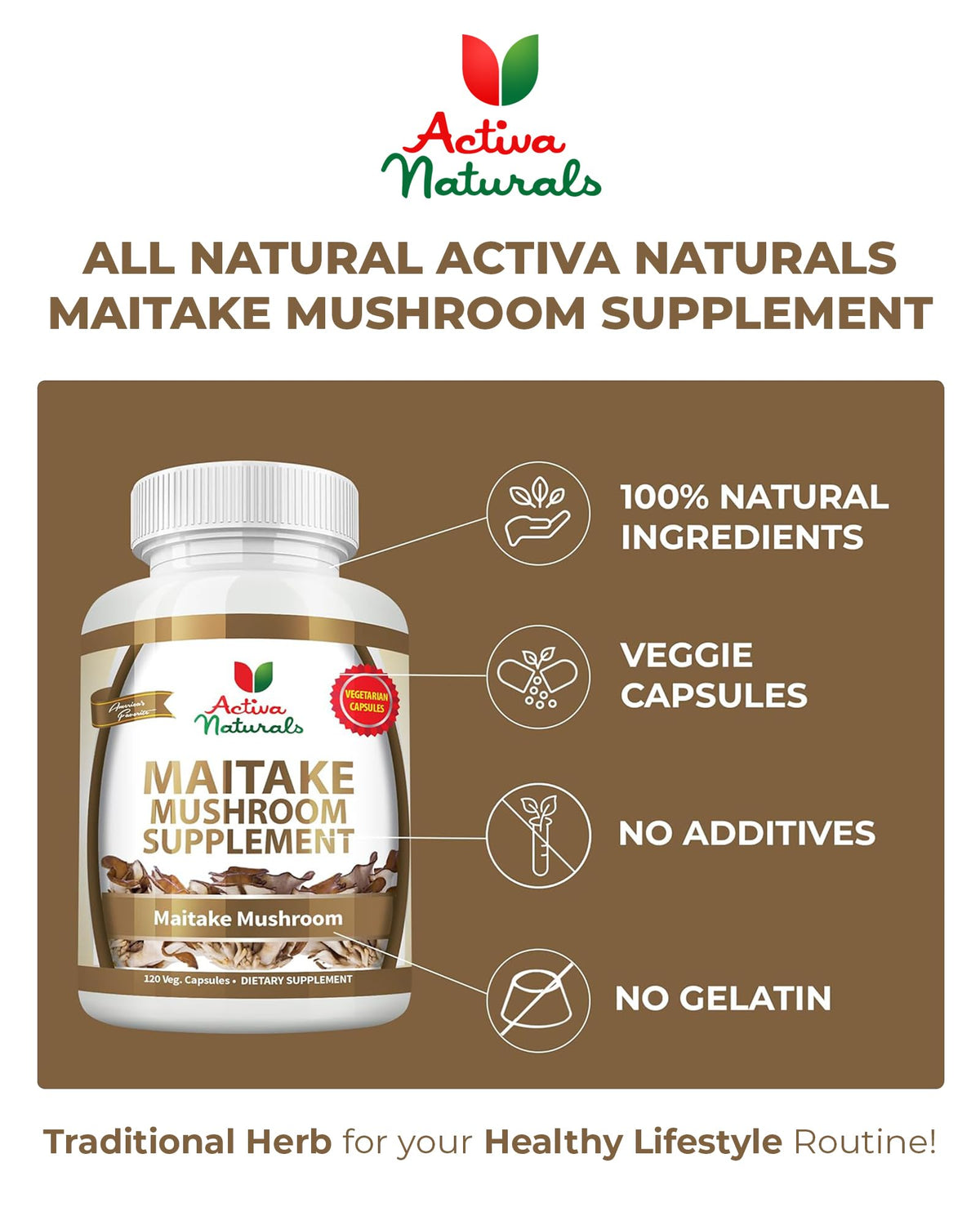 Close-up of Activa Naturals Maitake Mushroom Capsules showing capsule size
