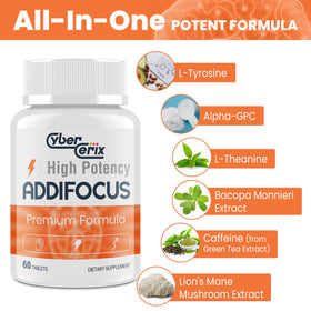 Close-up of CyberCerix 17-in-1 Brain Supplement tablets