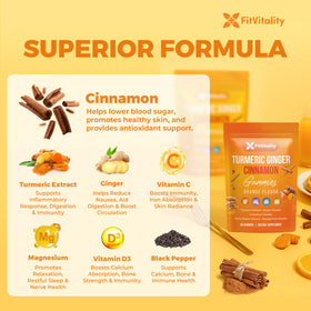 Close-up of FitVitality Turmeric Ginger Cinnamon Gummies