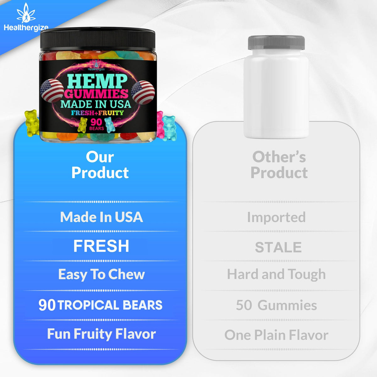 Close-up of individual Healthergize Hemp Gummy bears