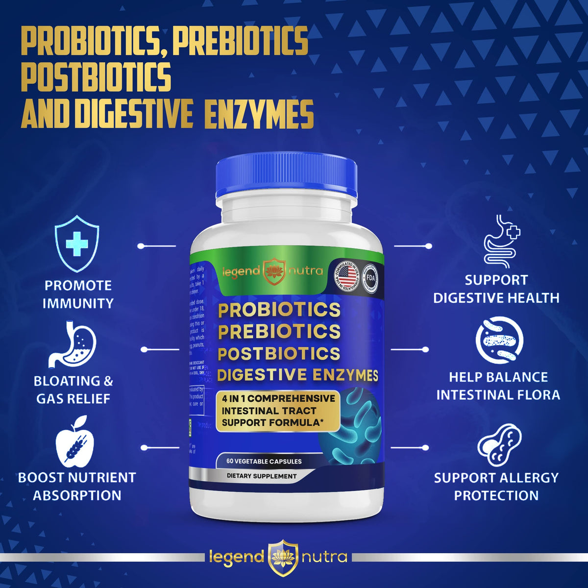Close-up of Legend Nutra Probiotics capsules