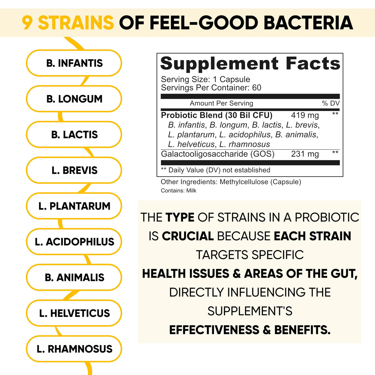 Close-up of Lifted Naturals Mood support Probiotic capsules