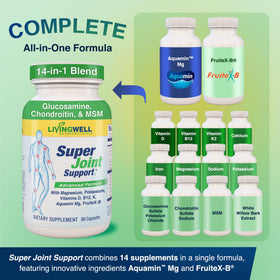 Close-up of SUPER JOINT SUPPORT Glucosamine Chondroitin & MSM capsules
