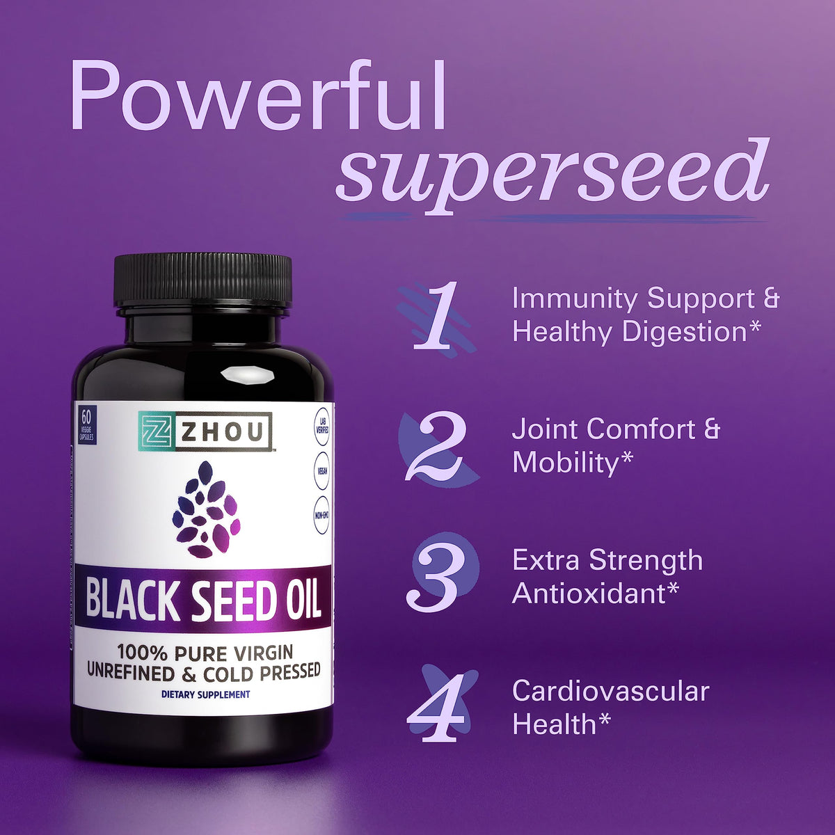 Close-up of ZHOU Black Seed Oil Capsules showing capsule details
