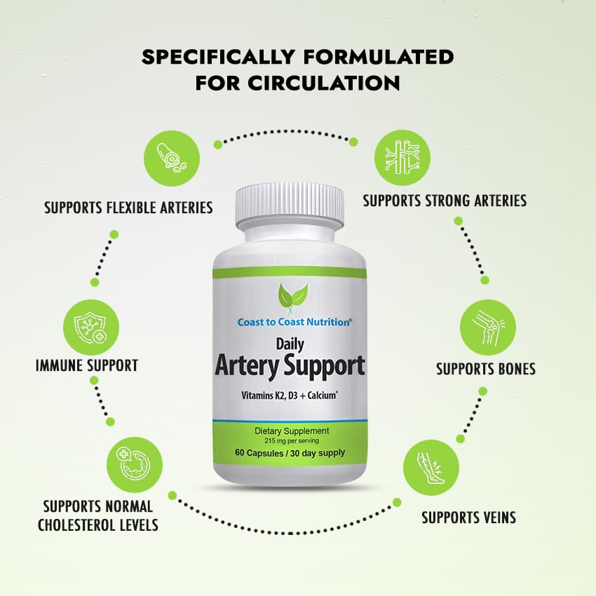 Coast to Coast Nutrition Artery Support bottle with label