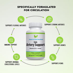 Coast to Coast Nutrition Artery Support bottle with label
