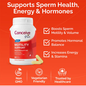 CONCEIVE PLUS Motility Support for Men 60 Capsules back view