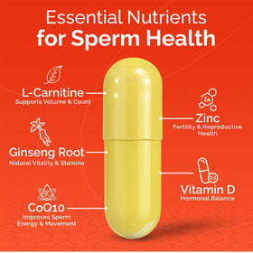 CONCEIVE PLUS Motility Support for Men 60 Capsules side view