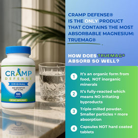 Cramp Defense Leg Cramps Pills with a glass of water