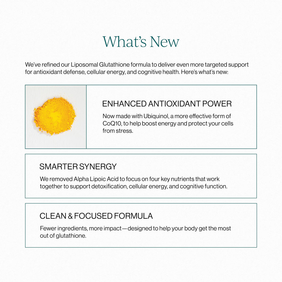 CYMBIOTIKA Liposomal Glutathione ingredients list