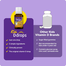 Ddrops support Liquid Vitamin D 600IU 5ml in a wellness setup