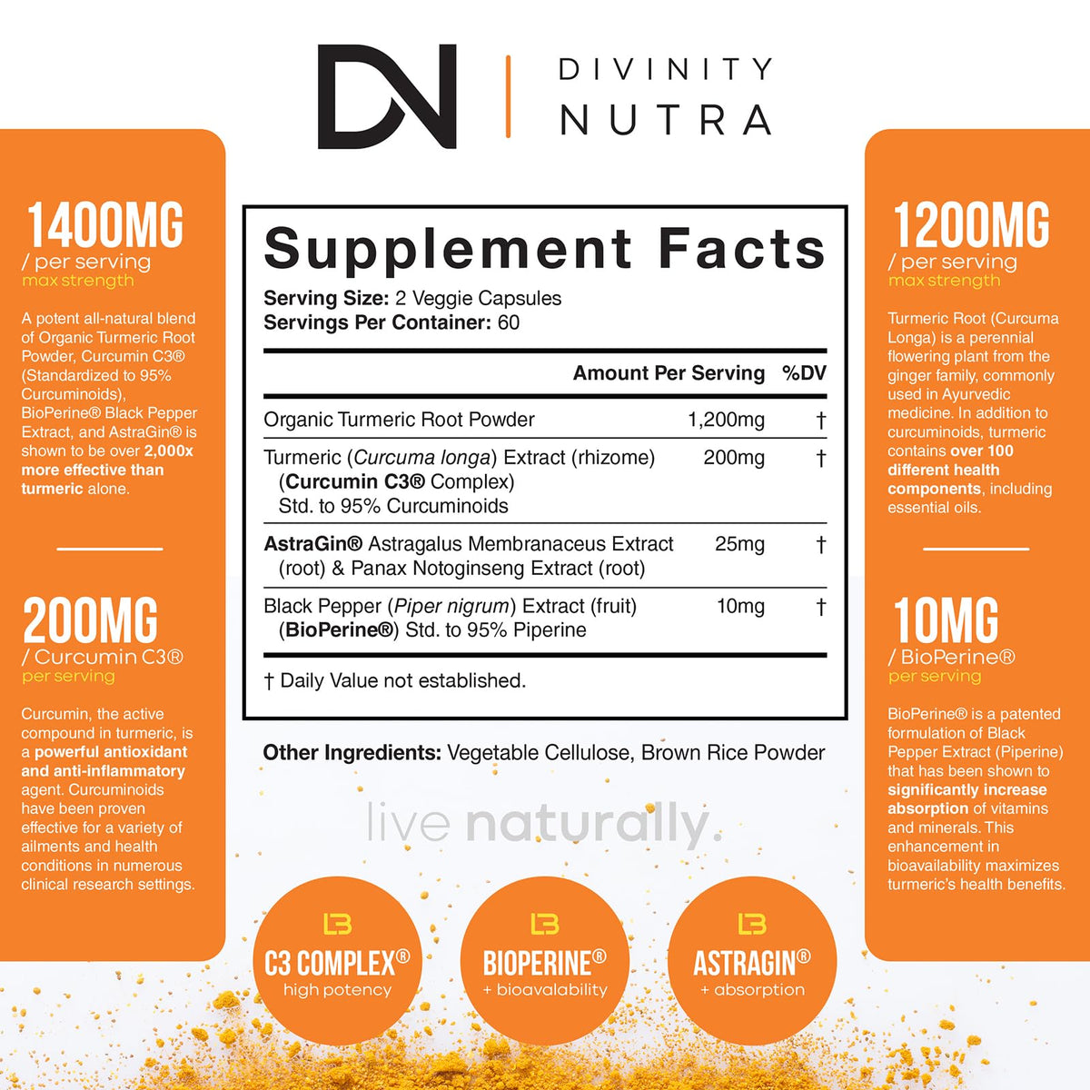 Divinity Nutra Turmeric Curcumin 1400mg side view of bottle