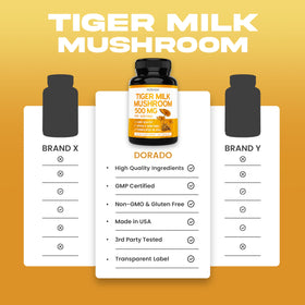DORADO NUTRITION Tiger Milk Mushroom Supplement bottle with capsules