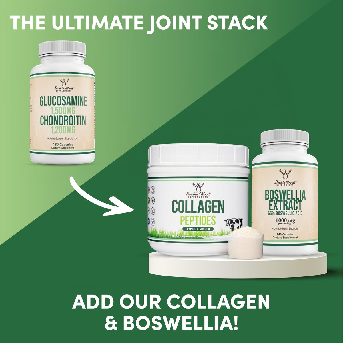 Double Wood Glucosamine Chondroitin supplement bottle side view