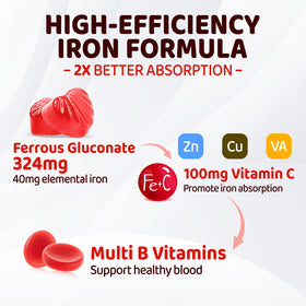 duwhot Iron Gummies nutritional information label