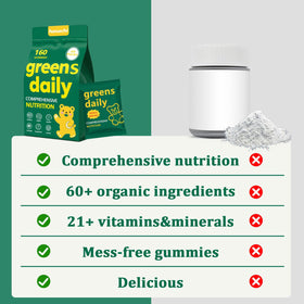 DYDUON Greens Gummies assortment of ingredients including chlorella and spirulina