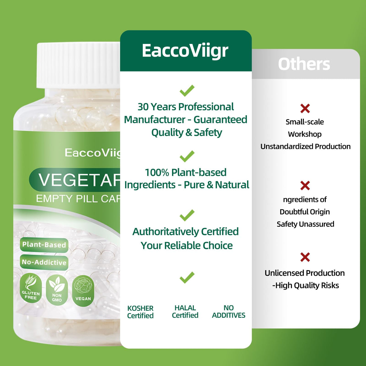 EaccoViigr Size 0 Empty Capsules with storage container