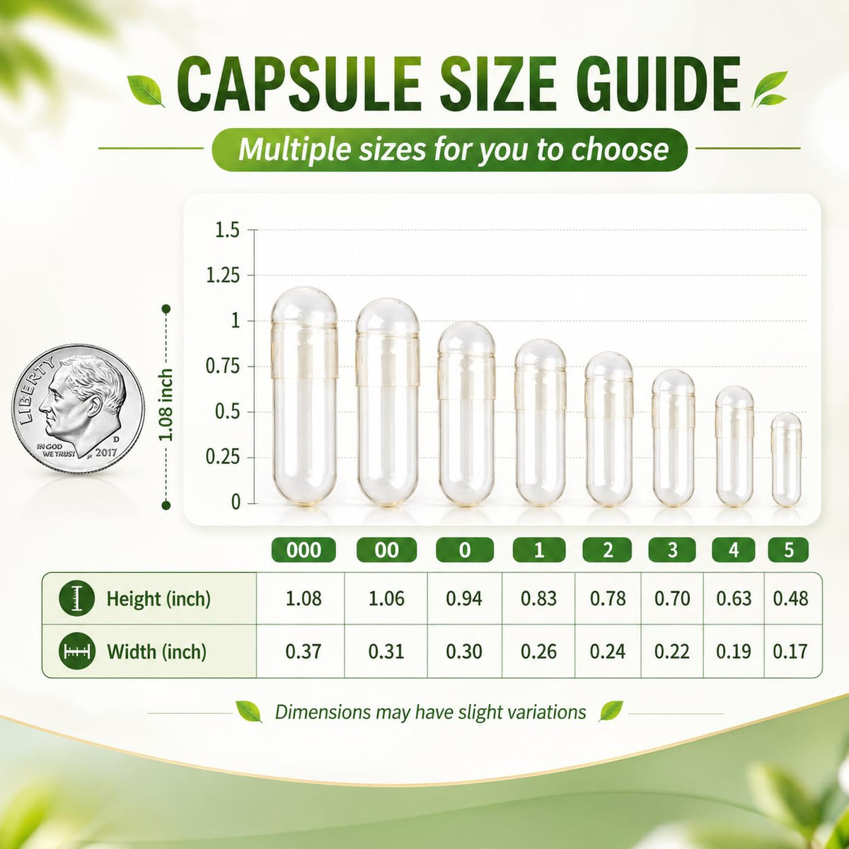 EaccoViigr Size 2 gelatin empty capsules side view