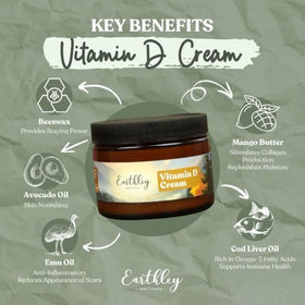 Earthley Wellness Cod Liver Oil Cream packaging side view