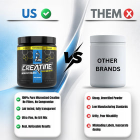 eFlow Nutrition Micronized Creatine Monohydrate Powder in a gym setting