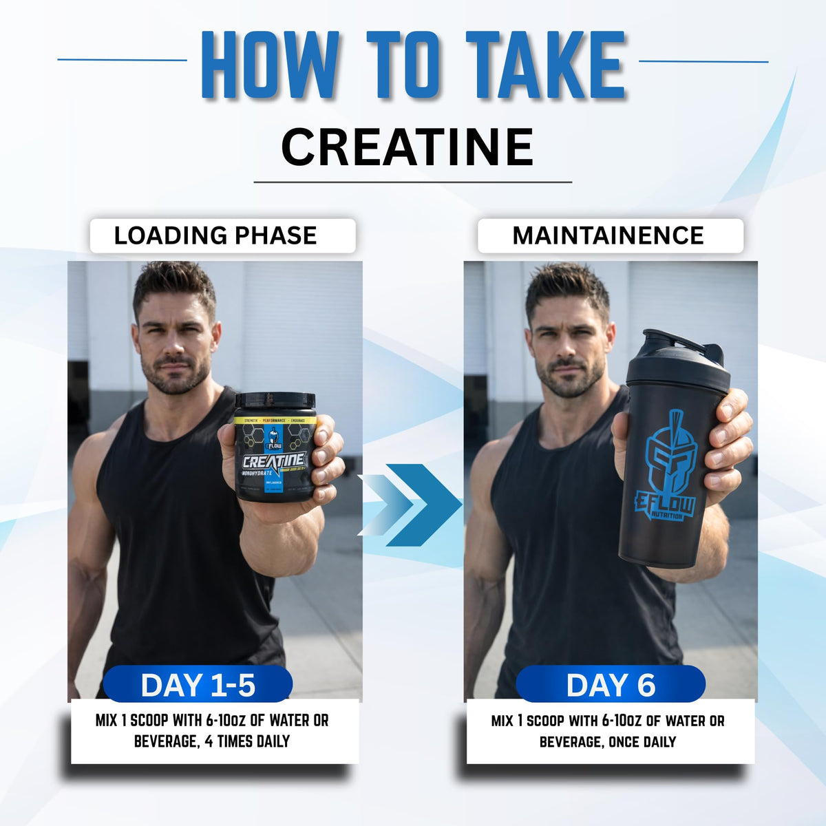 eFlow Nutrition Micronized Creatine Monohydrate Powder with fitness accessories