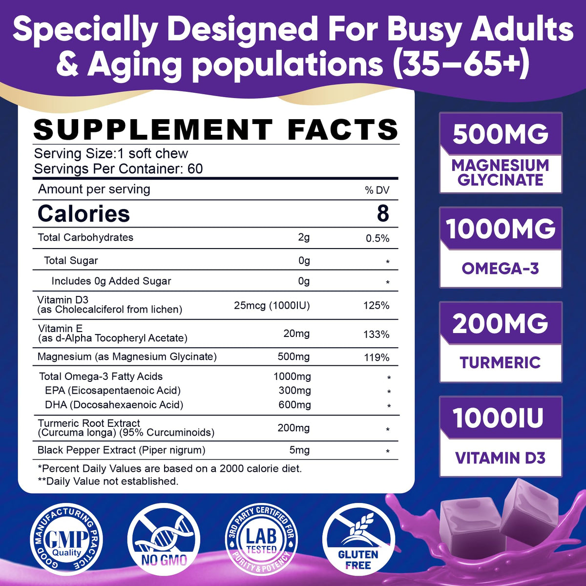 ELLAMENTZ Magnesium Glycinate Gummies 500mg side view