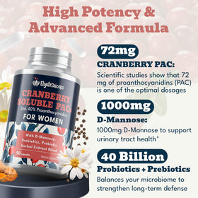 Elystrixionis Cranberry Pills 72mg PAC back view