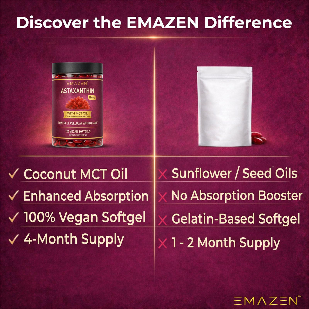 EMAZEN Astaxanthin softgels with MCT coconut oil ingredient