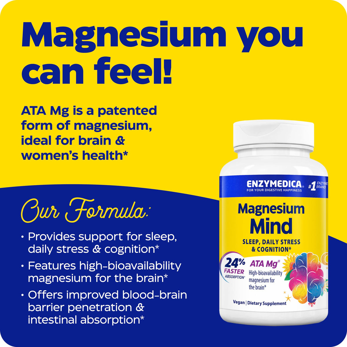 Enzymedica Magnesium Mind Supplement 60 Caps side view