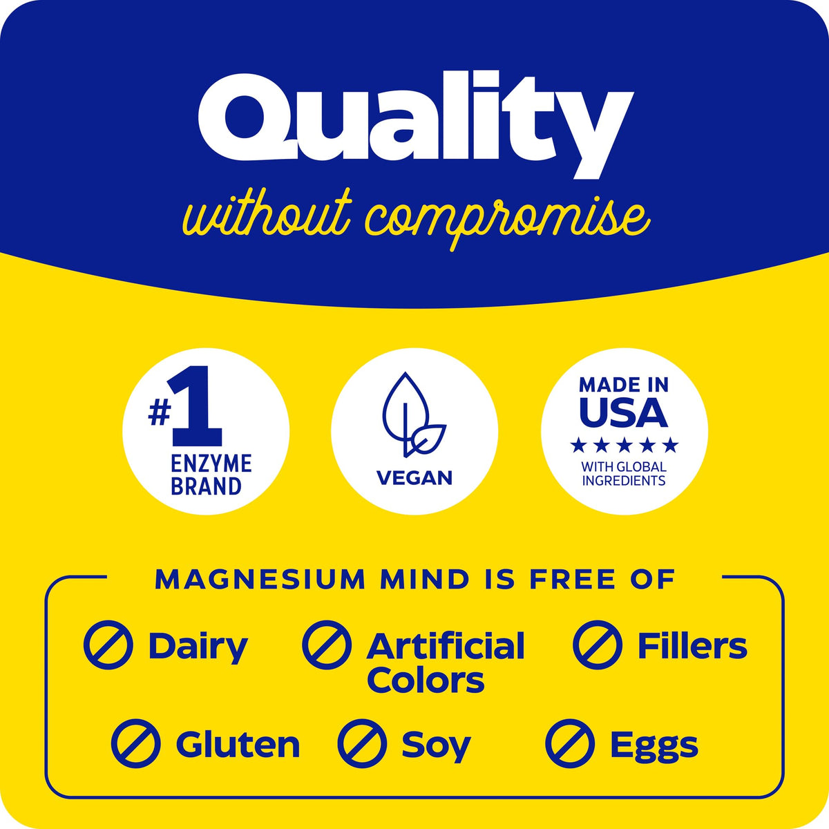 Enzymedica Magnesium Mind Supplement bottle with a measuring spoon