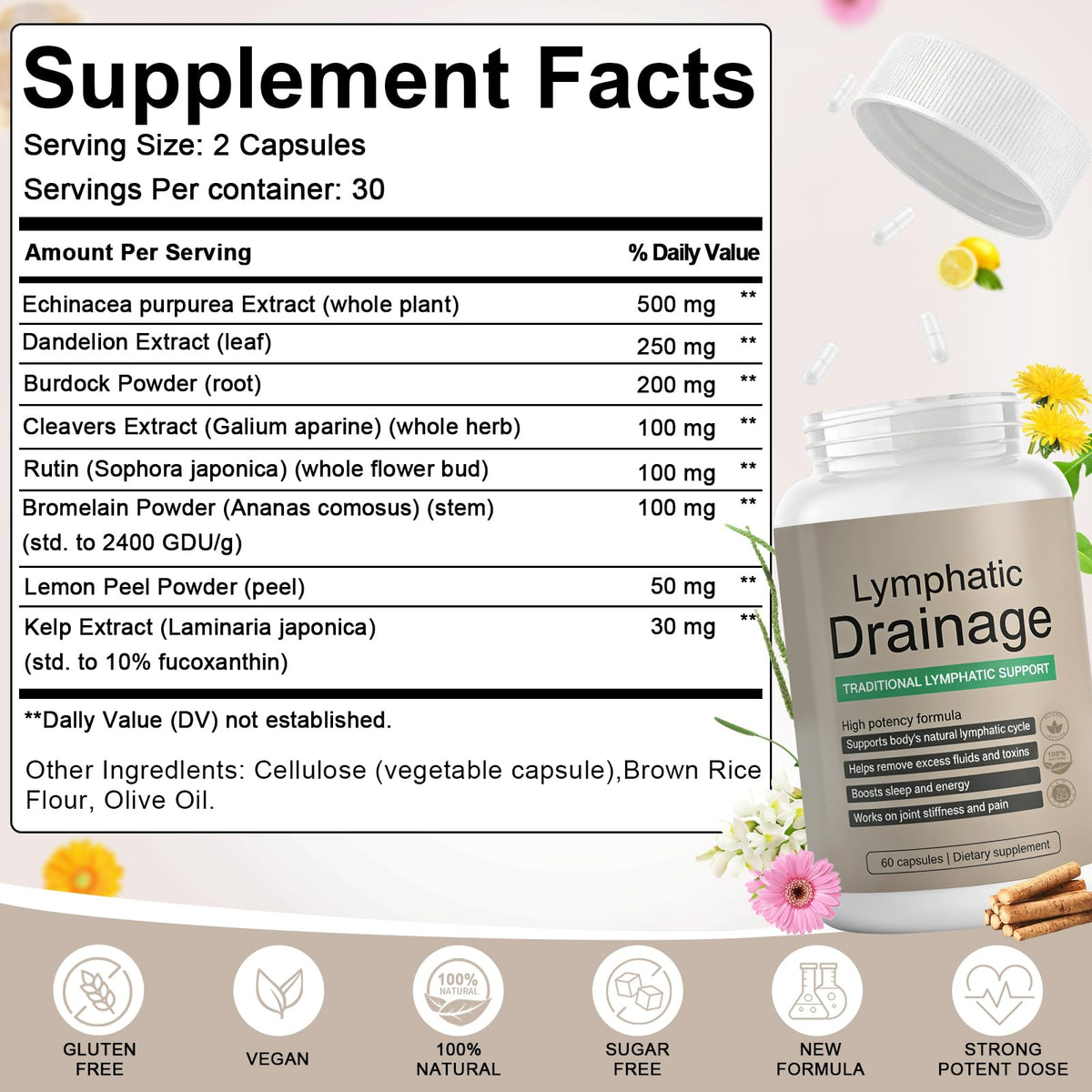 EOQIFJM Lymphatic Drainage Capsules side view