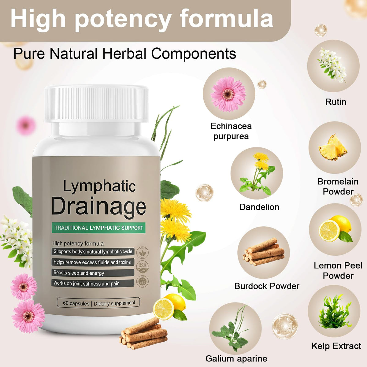 EOQIFJM Lymphatic Drainage Capsules with a glass of water