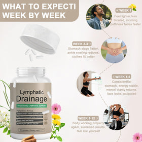 EOQIFJM Lymphatic Drainage Capsules with measuring spoon