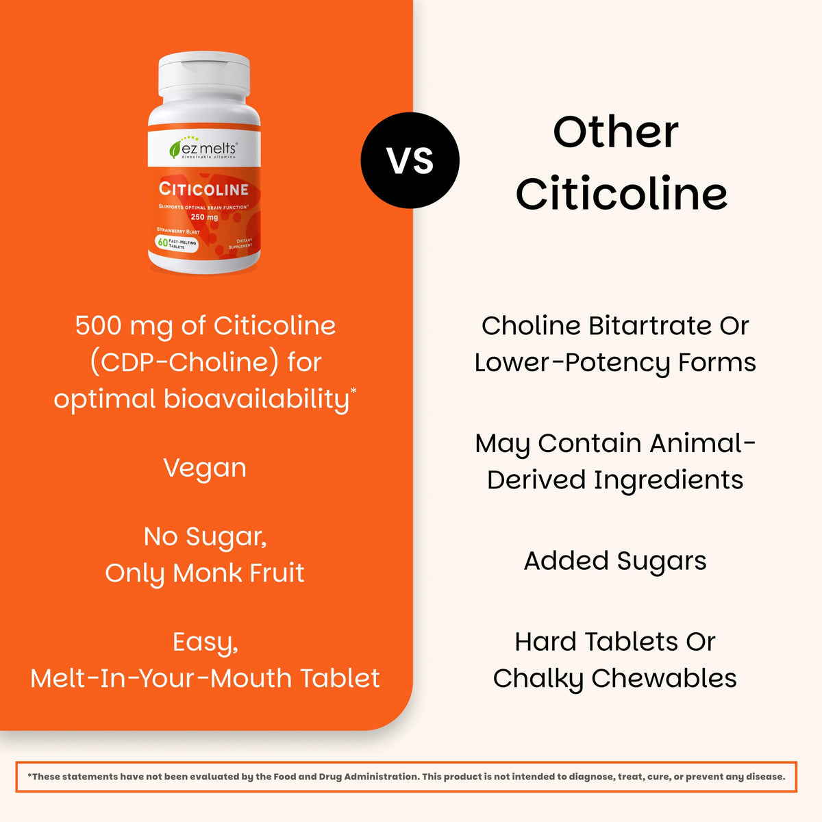 EZ Melts Citicoline bottle side view