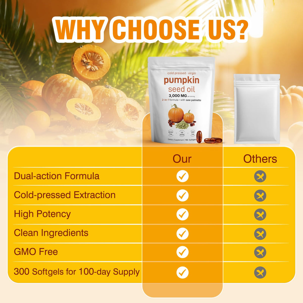 Fenolutra Pumpkin Seed Oil with Saw Palmetto softgels in a hand