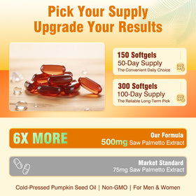 Fenolutra Pumpkin Seed Oil with Saw Palmetto softgels with measuring spoon