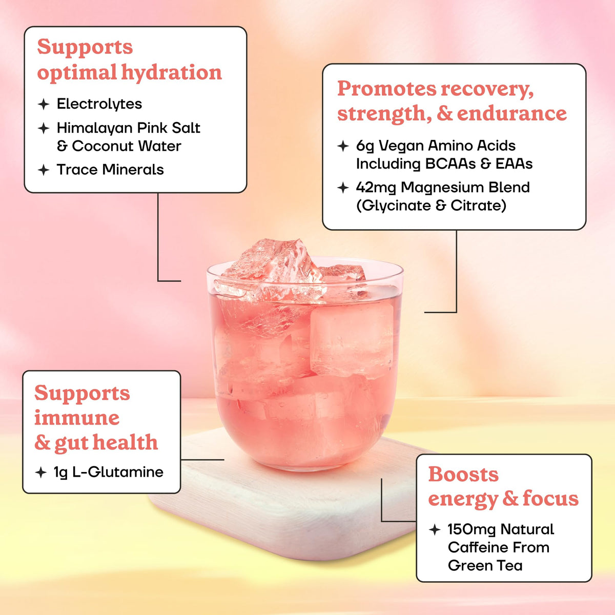 Fit & Lean Amino Hydration Plus Energy packaging display
