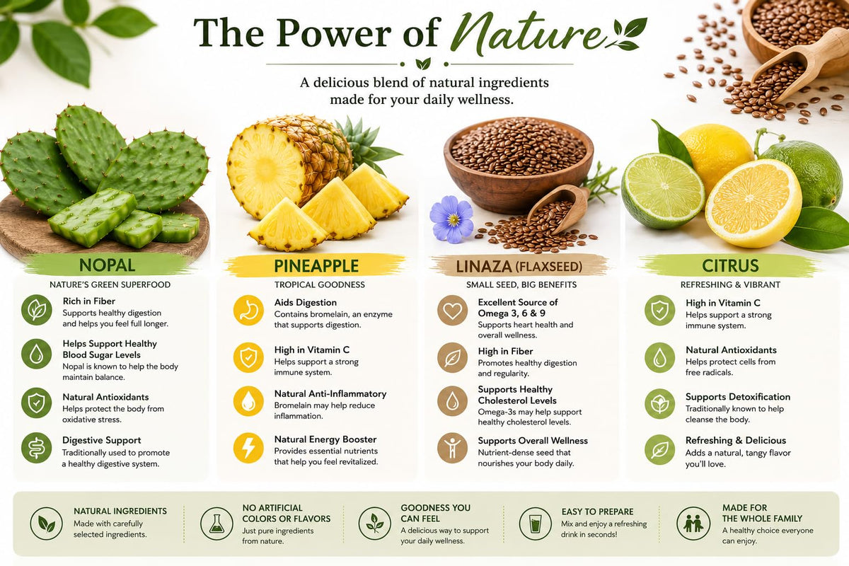 Five Brothers Piñalinaza Pineapple Dietary Fiber Powder nutritional information