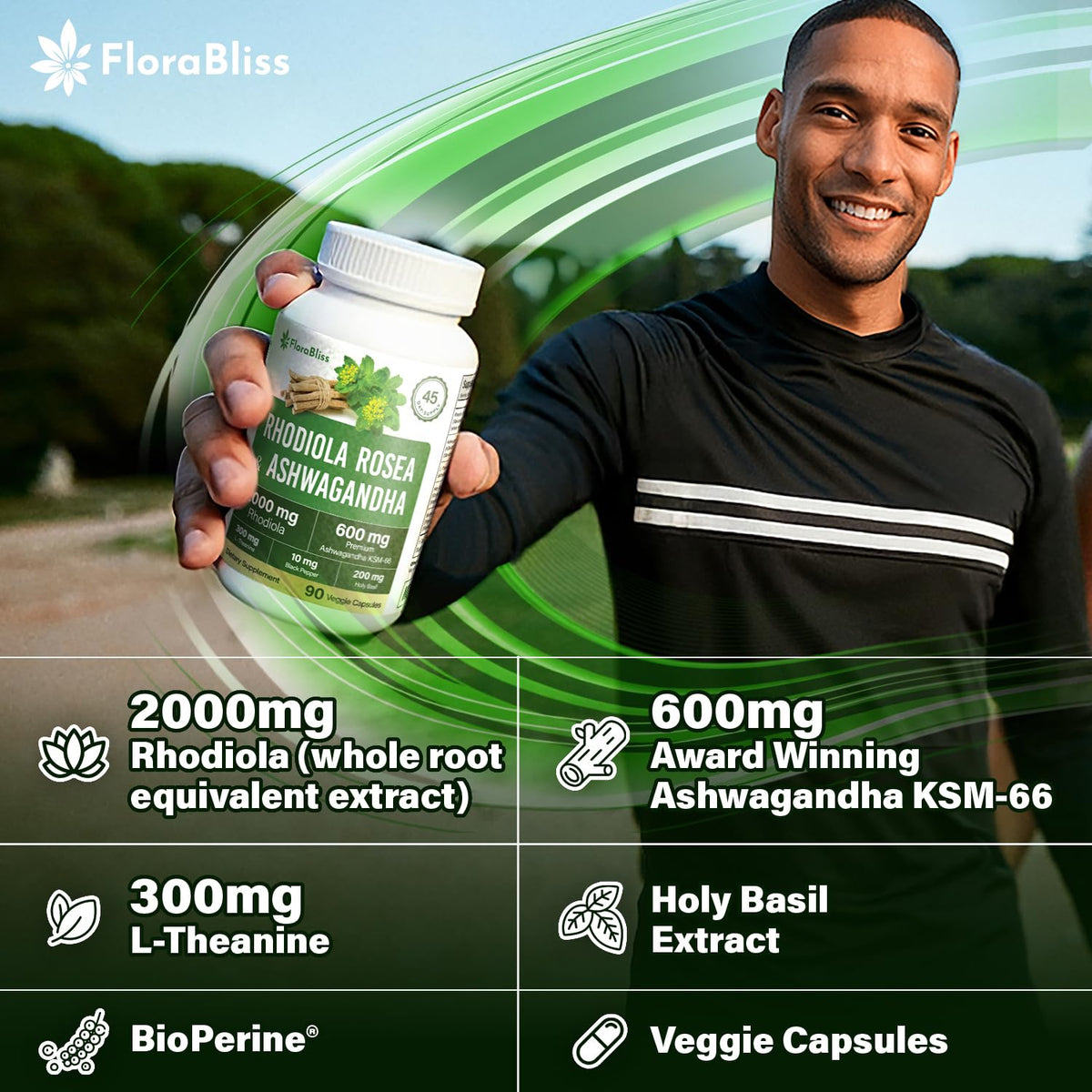 FloraBliss Rhodiola Rosea capsules in a hand