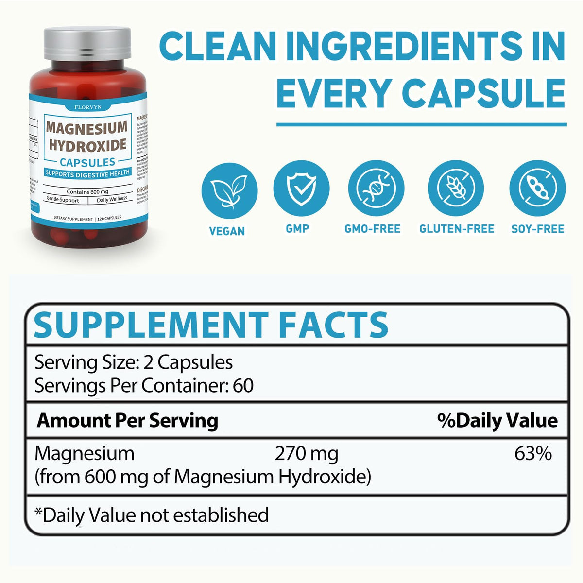 Florvyn Magnesium Hydroxide Capsules 600mg bottle with natural background