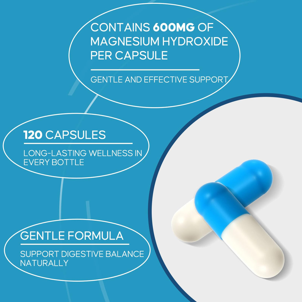 Florvyn Magnesium Hydroxide Capsules 600mg lifestyle scene with water